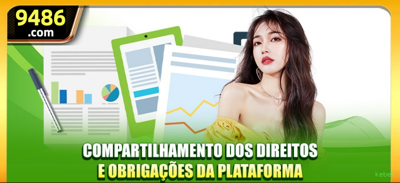 Betsoft Slots 3D Comparação